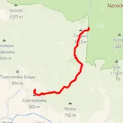Mapa del recorrido
