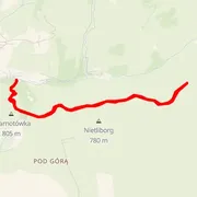 Mapa del recorrido