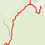 Mapa del recorrido