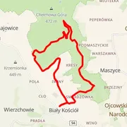 Mapa del recorrido