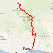 Mapa del recorrido