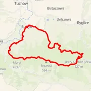 Mapa del recorrido