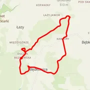 Mapa del recorrido