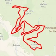 Mapa del recorrido