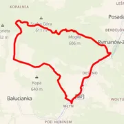 Mapa del recorrido