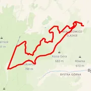 Mapa del recorrido