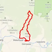 Mapa del recorrido