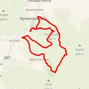 Mapa del recorrido