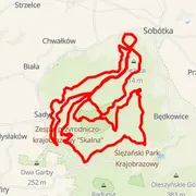 Mapa del recorrido