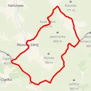 Mapa del recorrido