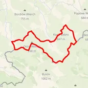 Mapa del recorrido