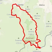 Mapa del recorrido