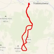 Mapa del recorrido