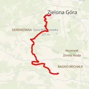 Mapa del recorrido