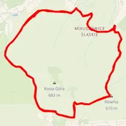 Mapa del recorrido
