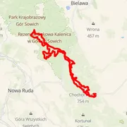 Mapa del recorrido