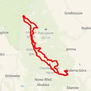 Mapa del recorrido