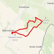 Mapa del recorrido