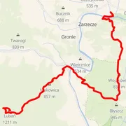 Mapa del recorrido