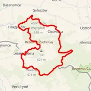 Mapa del recorrido