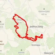 Mapa del recorrido