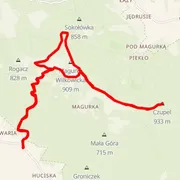 Mapa del recorrido