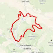 Mapa del recorrido
