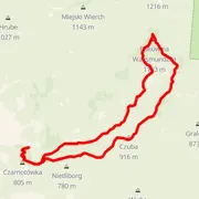 Mapa del recorrido