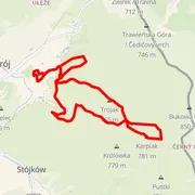 Mapa del recorrido