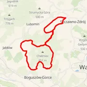 Mapa del recorrido