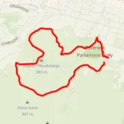 Mapa del recorrido