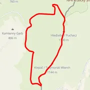 Mapa del recorrido