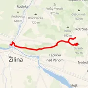Mapa del recorrido