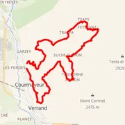 Mapa del recorrido