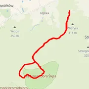 Mapa del recorrido