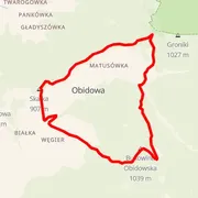 Mapa del recorrido