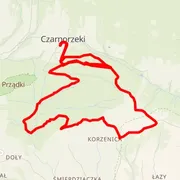 Mapa del recorrido