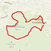 Mapa del recorrido