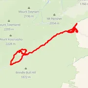Mapa del recorrido