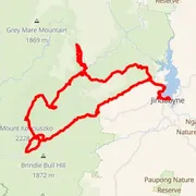 Mapa del recorrido