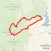 Mapa del recorrido