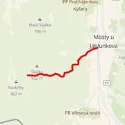 Mapa del recorrido