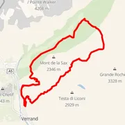Mapa del recorrido