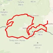 Mapa del recorrido