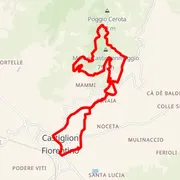 Mapa del recorrido