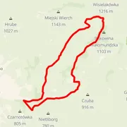 Mapa del recorrido
