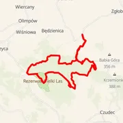 Mapa del recorrido