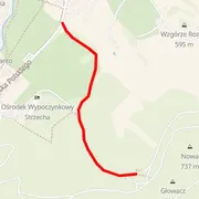 Mapa del recorrido
