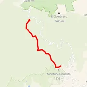 Mapa del recorrido
