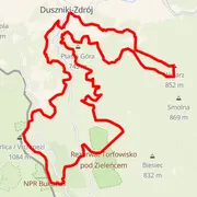 Mapa del recorrido